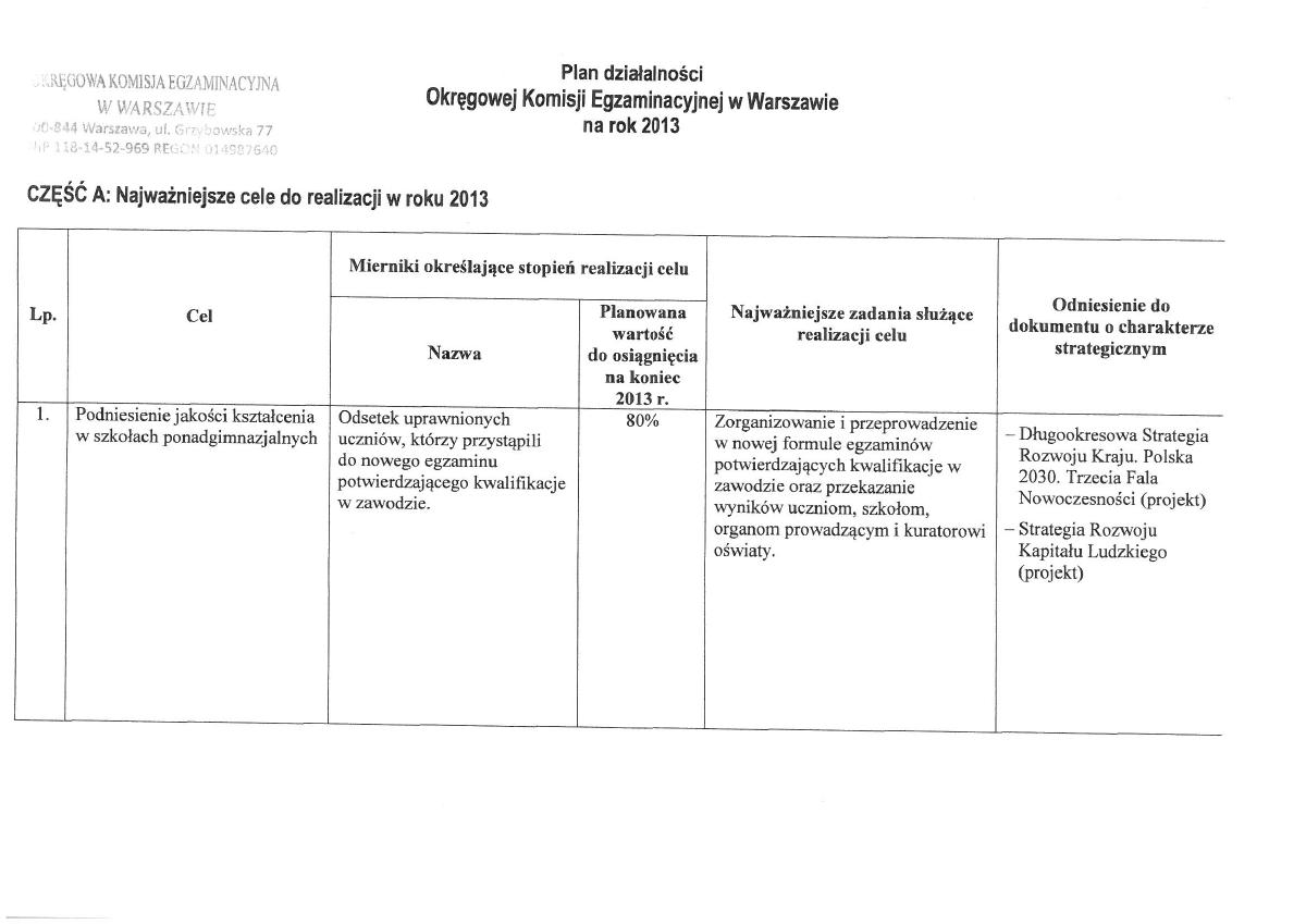 Miniatura dokumentu: plan_dzialalnosci_2013