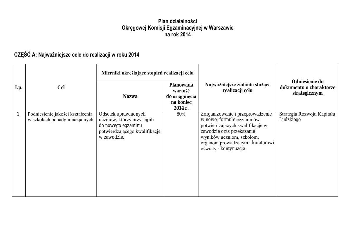 Miniatura dokumentu: plan_dzialalnosci_2014
