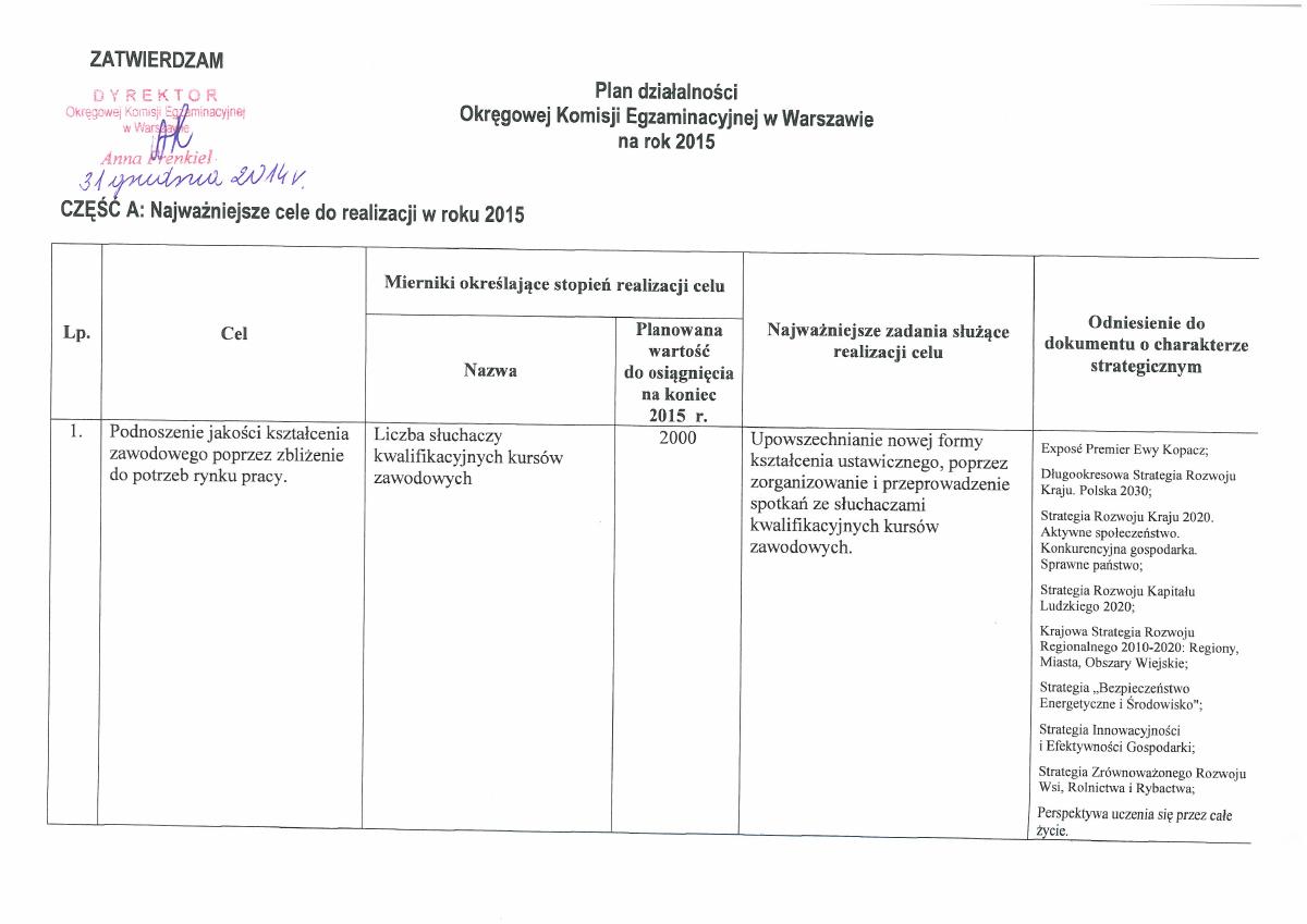 Miniatura dokumentu: plan_dzialalnosci_2015