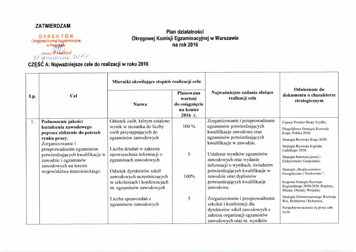 Miniatura dokumentu: plan_dzialnosci_2016