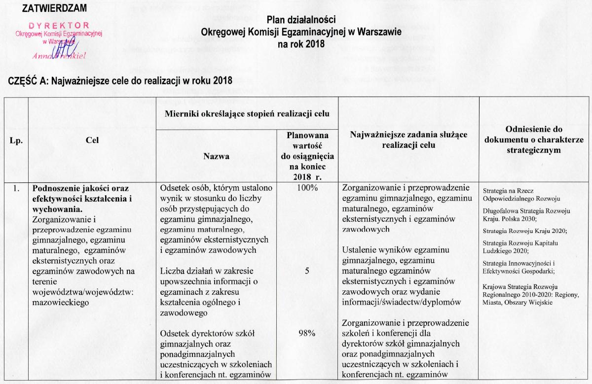 Miniatura dokumentu: Plan-dzialalnosci-na-rok-2018