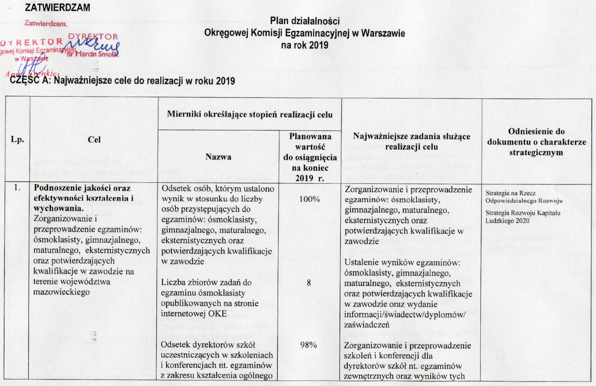 Miniatura dokumentu: Plan-dzialalnosci-na-rok-2019
