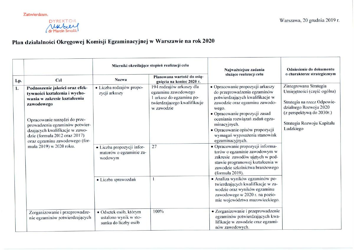 Miniatura dokumentu: Plan-dzialalnosci-na-rok-2020