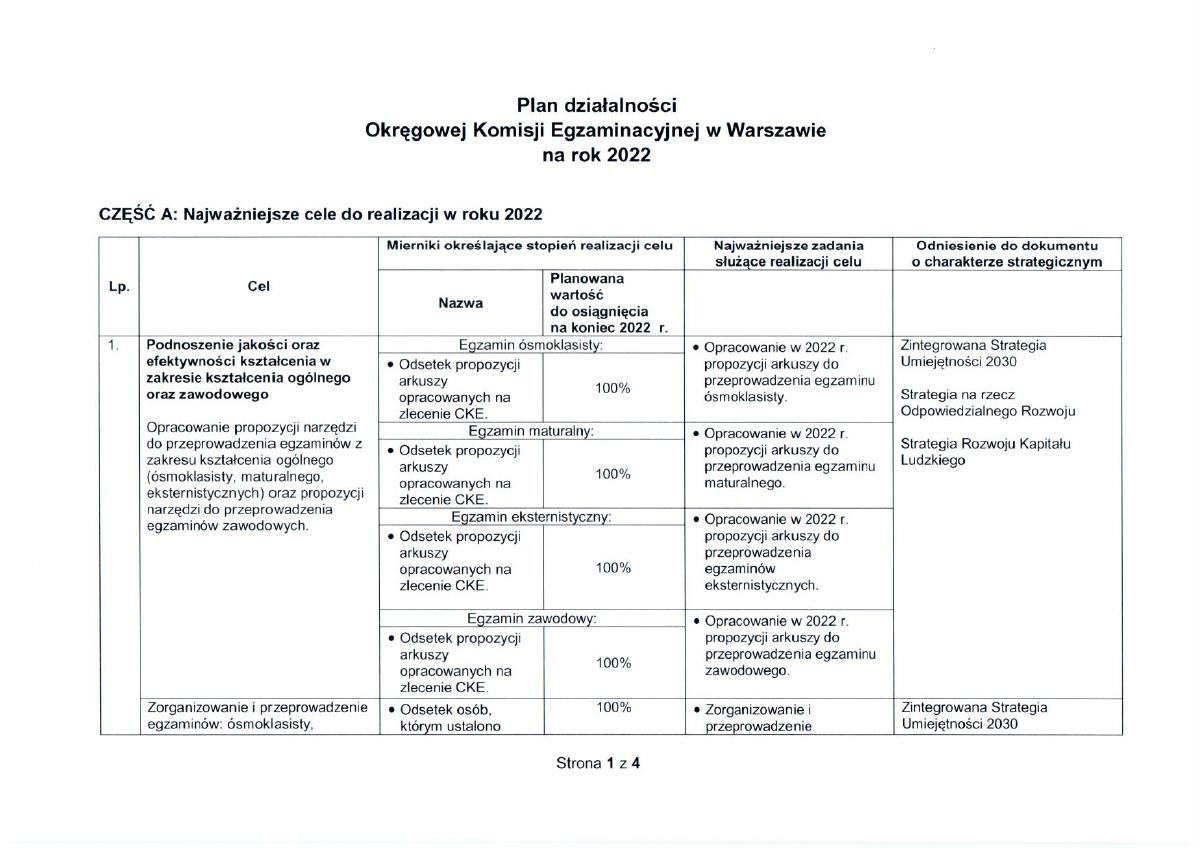 Miniatura dokumentu: Plan-dzialalnosci-2022