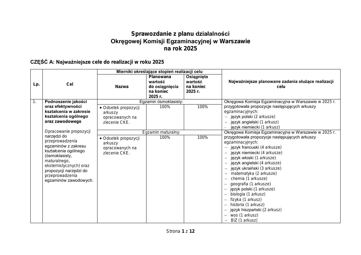 Miniatura dokumentu: Sprawozdanie-z-realizacji-planu-dzialalnosci-za-rok-2025