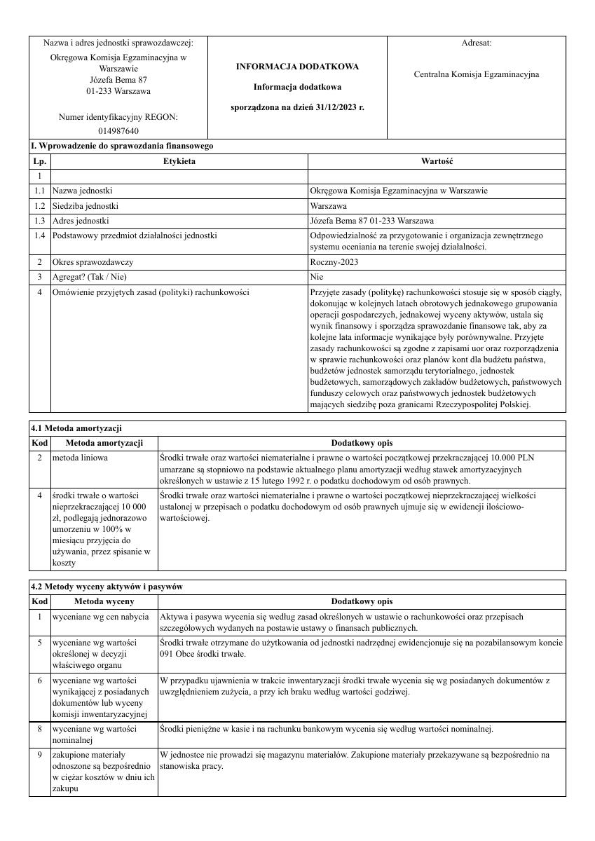 Miniatura dokumentu: Informacja-dodatkowa-2023