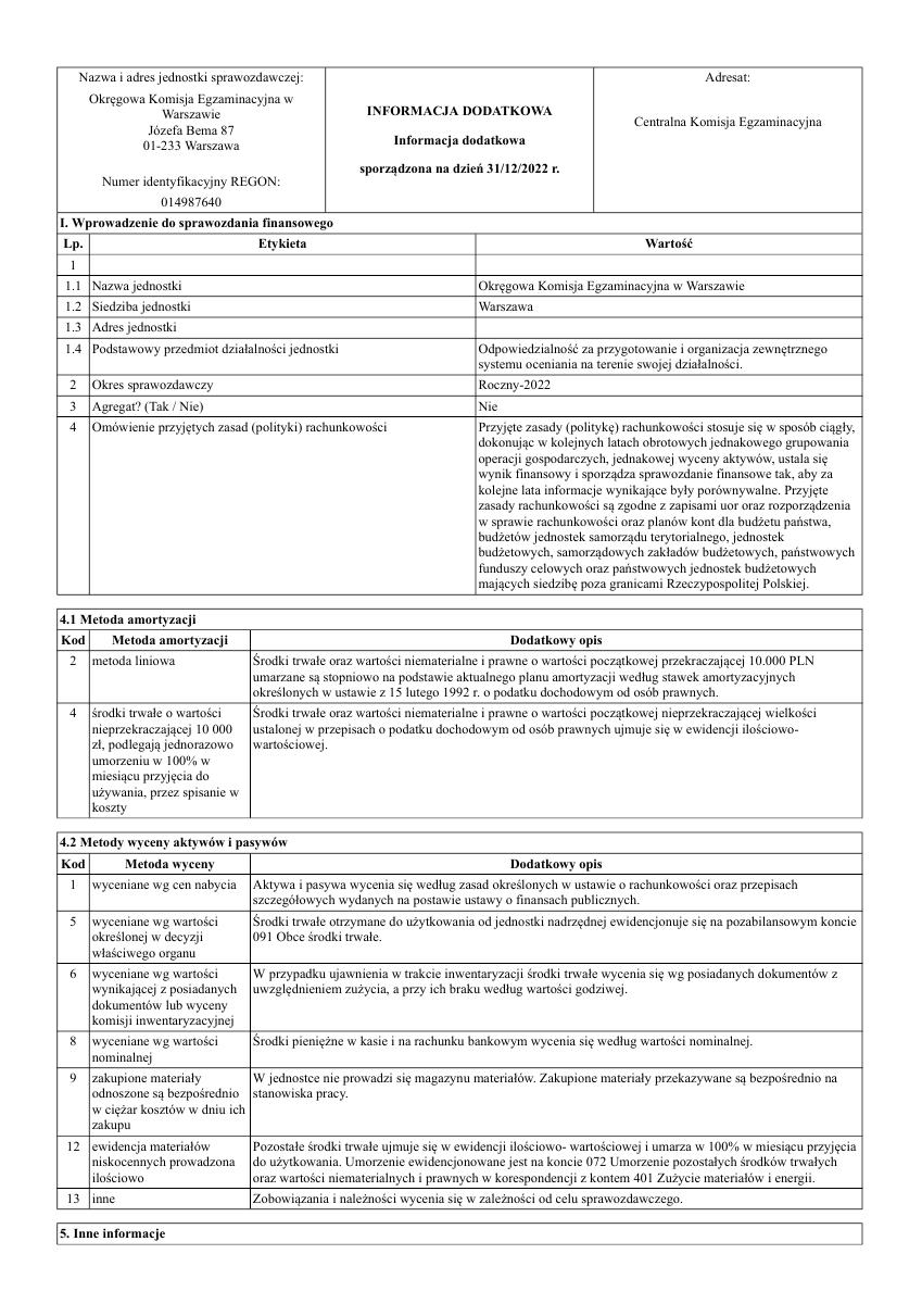 Miniatura dokumentu: informacja-dodatkowa-2022